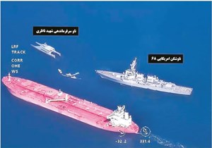توطئههای آمریکا علیه ایران و واکاوی دلایل دشمنی با انقلاب اسلامی