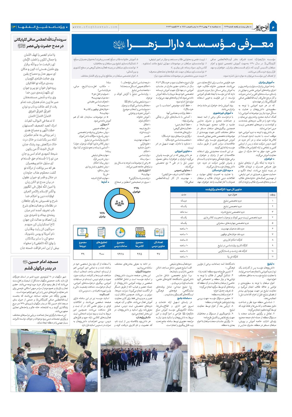 هفته نامه تاریخ ۳ بهمن ۱۴۰۱
