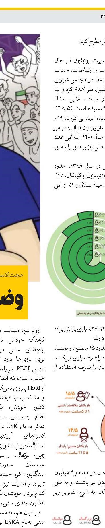 ظرفیت‌های بازی‌های رایانه‌ای در تجلی اختیار انسانی