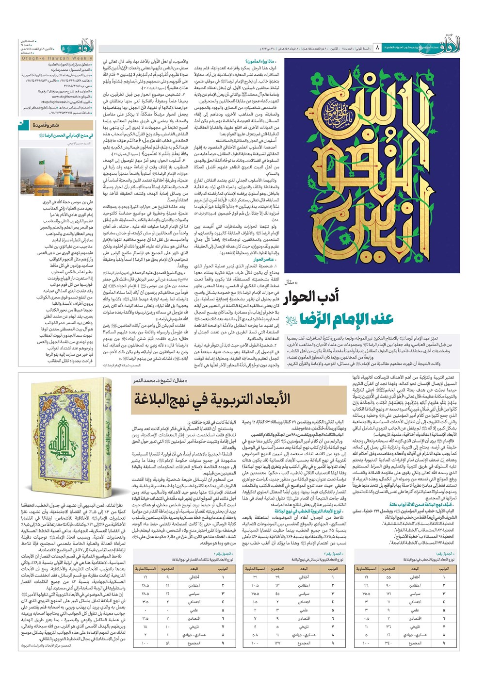 هفته نامه تاریخ ۸ خرداد ۱۴۰۲