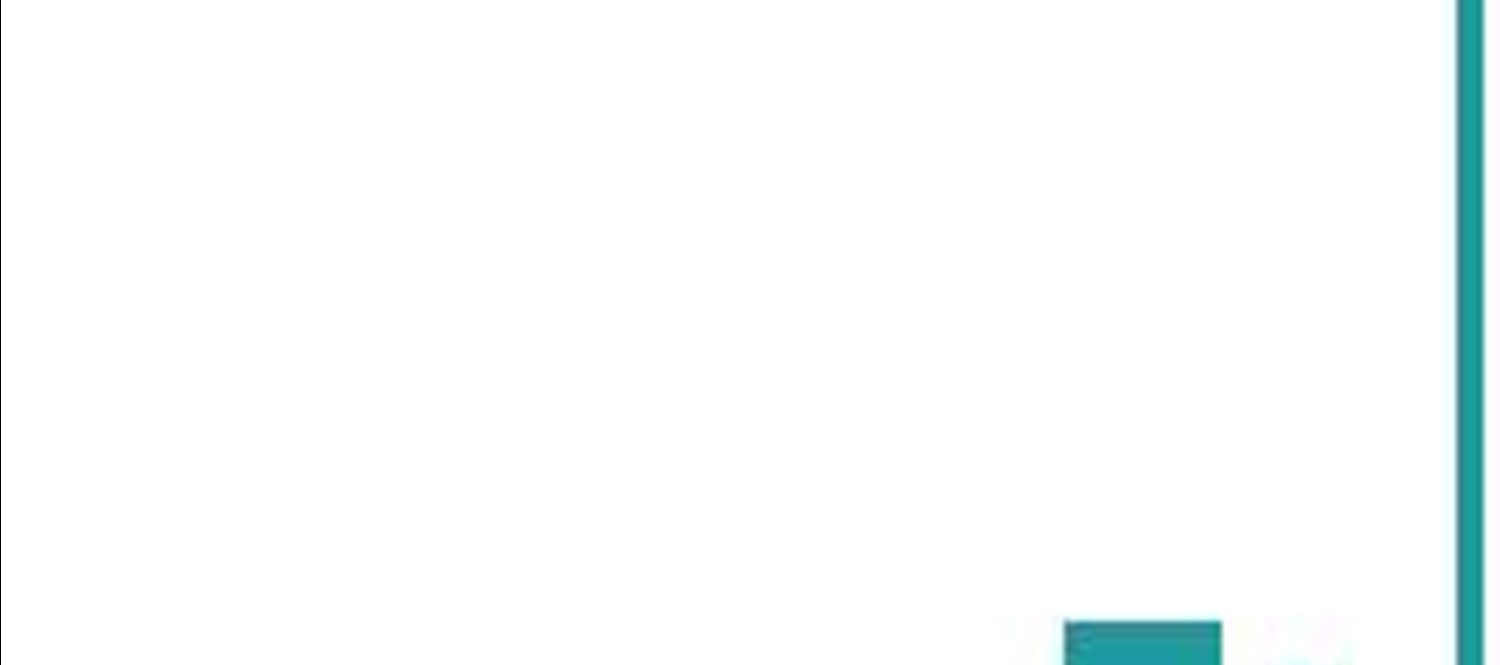 کیف نقرأ کربلاء
