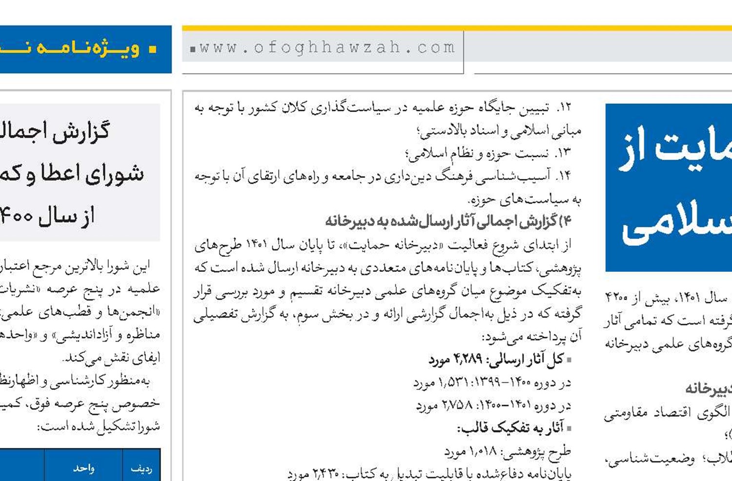 دبیرخانه حمایت از پژوهش‌های مورد نیاز نظام و جامعه اسلامی