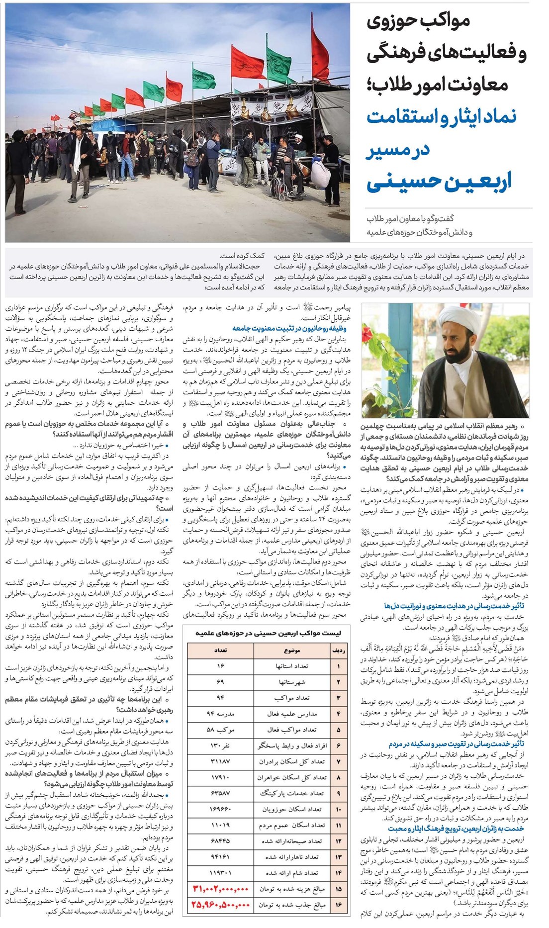 مواکب حوزوی و فعالیتهای فرهنگی معاونت امور طلاب؛ نماد ایثار و استقامت در مسیر اربـعین حسینی